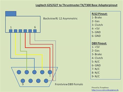 - Logitech - Thrustmaster Adaptor