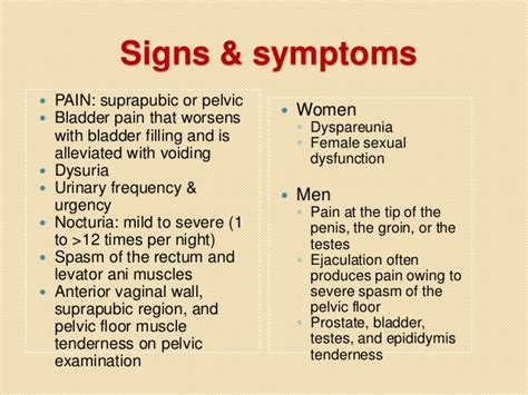 Interstitial cystitis - Philadelphia Homeopathic Clinic