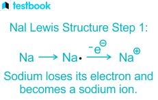 Sodium iodide : Learn Preparation, Structure, Properties & Uses