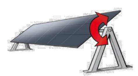 Horizontal Single Axis Solar Tracking System | Download Scientific Diagram