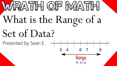 Parameters Democratic Party construction range of a data set ...