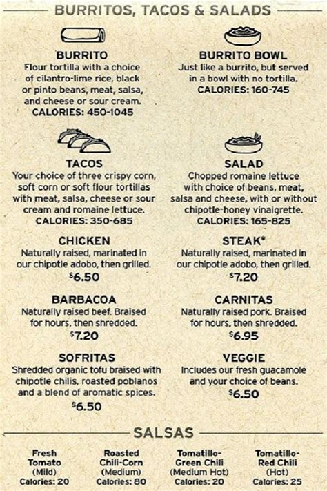 Chipotle Menu with Prices - October 2024