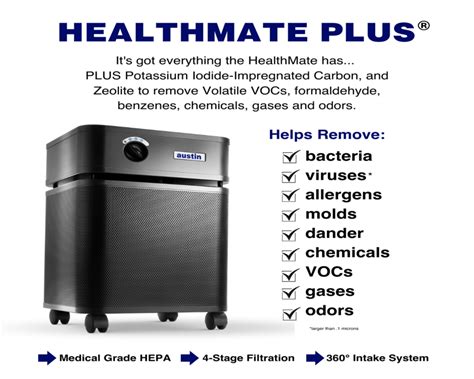 Austin Air Healthmate Plus Air Purifier – VitalAire Systems