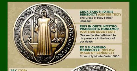 Faithful Resources for all Christian: What St. Benedict Medal means