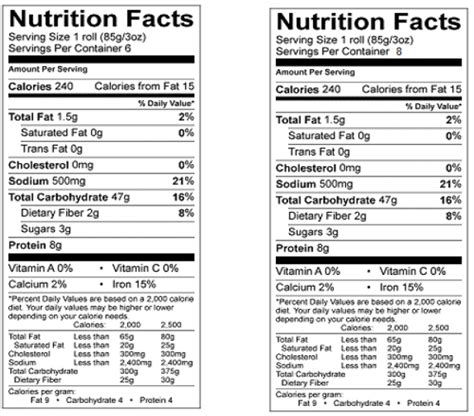 California Rolls Nutrition Facts - Nutrition Ftempo