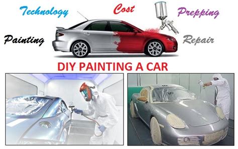 Car Painting process | Car Anatomy in Diagram