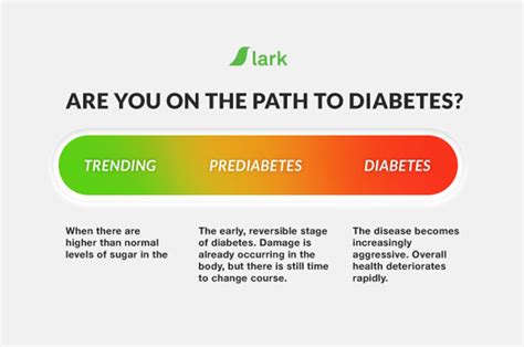 Prediabetes Symptoms, Causes, Diagnosis, and Treatment - Lark Health