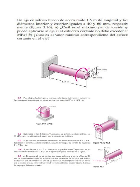 Mecanica de Materiales