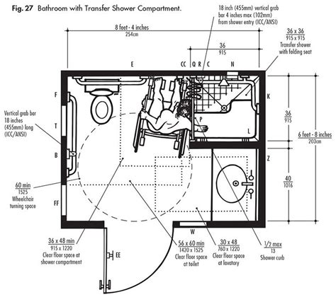 ADA Design Solutions For Bathrooms With Shower Compartments | Ada ...