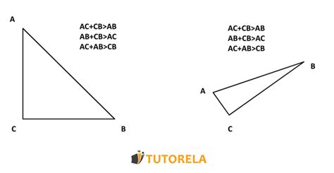 La relación entre las longitudes de los lados de un triángulo | Tutorela