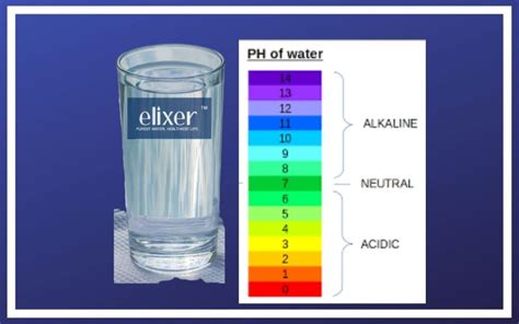 The pH Value Of Purified Water — All You Need To Know - SKF Elixer