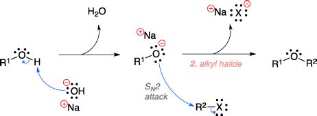 Williamson ether synthesis ~ Name-Reaction.com