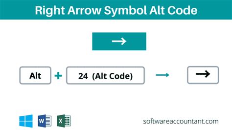 How to Make Right Arrow Symbol Text on Keyboard [→] - Software Accountant