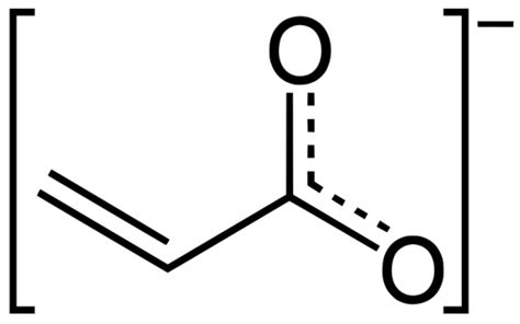 Difference Between Acrylate and Methacrylate | Compare the Difference ...