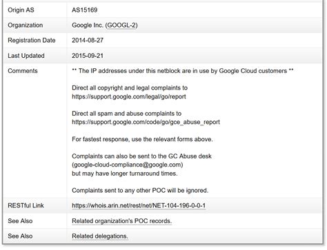 Dmca Takedown Notice Template | Master Template