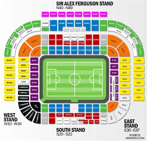 Old Trafford Stadium Plan - Manchester England | Wembley stadium ...