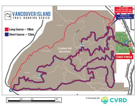 Cobble Hill – Cobble Hill Mountain – Vancouver Island Trail Series