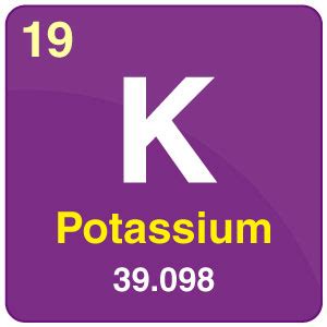 Potassium Metal - Atomic Mass, Electron Configuration, Properties, Uses ...