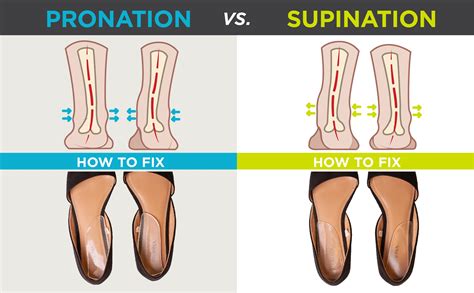 Medial & Lateral Heel Wedge Inserts | Varus / Valgus Insoles for Shoes