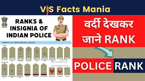 HOW TO RECOGNIZE THE RANK AND BADGE OF INDIAN POLICE - Full Details ACP ...