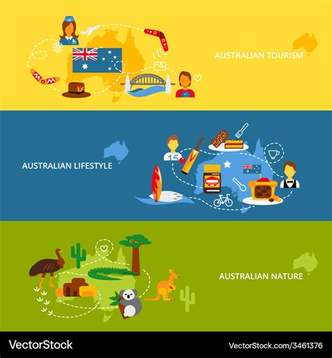 Australia flat banner set Royalty Free Vector Image