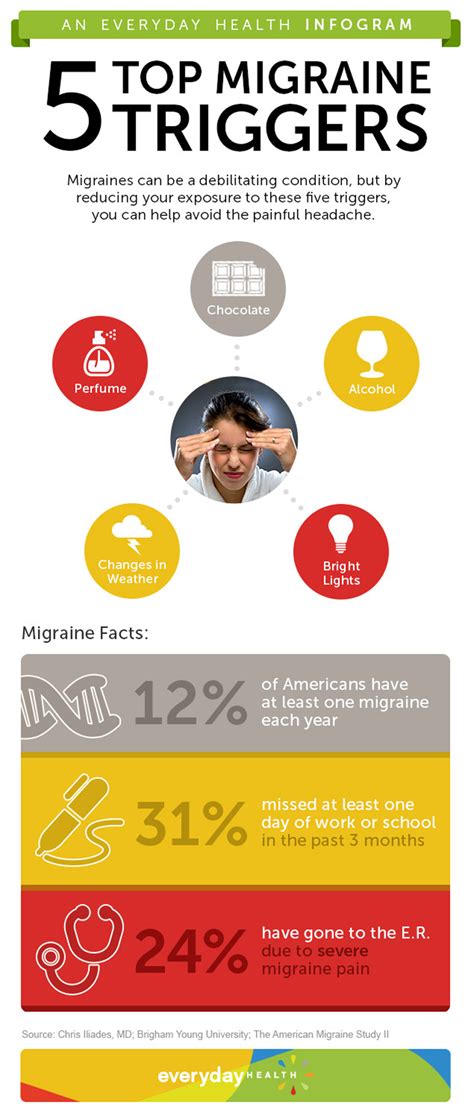 SCVNews.com | Opinion/Commentary: Know Your Headache | 09-21-2014