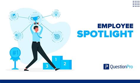 Employee Spotlight: Complete Guide with Examples | QuestionPro