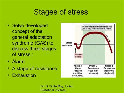 Stress theories