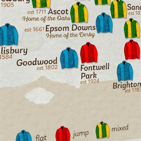 British Racecourses - Horse Racing Poster Print – The Northern Line Trade