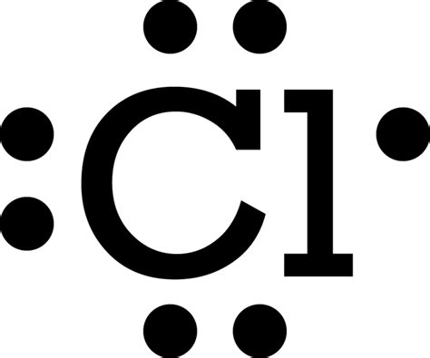 Cl Valence Electrons - astonishingceiyrs