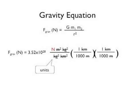 19 - Dimensional Analysis - Newton's Law of Gravity - YouTube