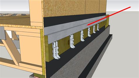 Parts of a Deck: Essential Anatomy for Construction and Maintenance