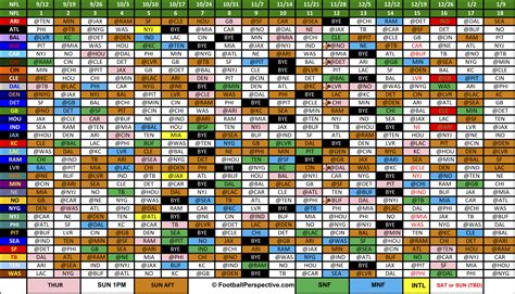 Nfl Schedule Grid 2022 Printable