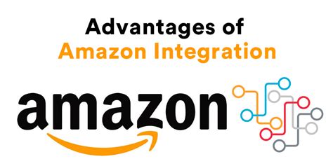 amazon integration – STJBOON