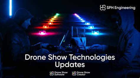 Latest Drone Show Technologies