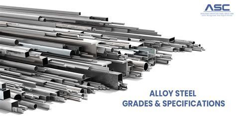 SAE 8620 Alloy Steel – Equivalent, Chemical Composition, Properties and ...