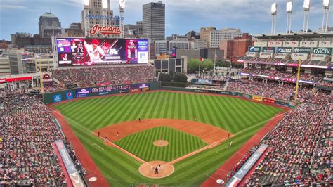 Progressive Field - Cleveland, OH - Home of the Cleveland Indians | Mlb ...