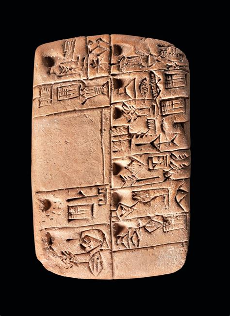 The history of script over almost five millennia | Christie's