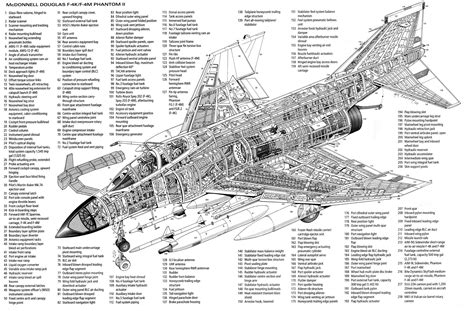 Pin on McDonnell Douglas F-4 Phantom II