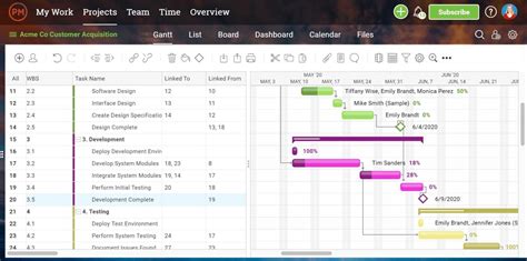 Project Timeline Template for Excel - Free Download - ProjectManager.com