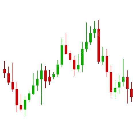 Trading Candlestick Pattern In Red And Green Colors, Candlesticks ...