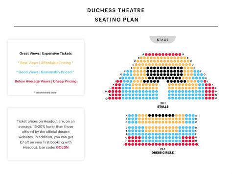 Duchess Theatre Seating Plan – Best Seats, Real-Time Pricing, Tips ...