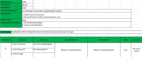 Pruebas de software: caso de prueba – Barcelona Geeks