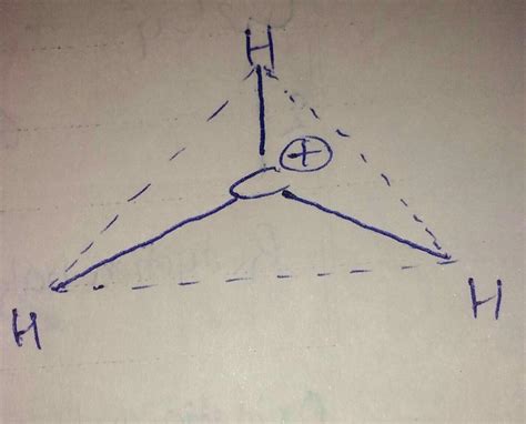 Shape ,bond angle and hybridization of CH3+¹ - Brainly.in