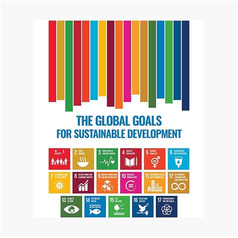 "The Global Goals for Sustainable Development UN Sustainable ...