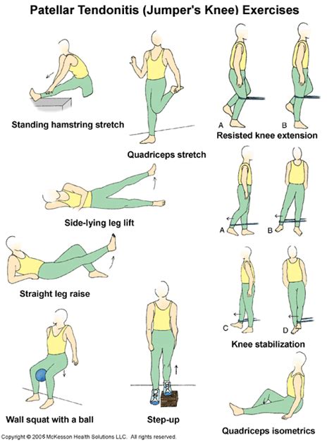 ACL Post Surgery Rehab Exercise (meniscus tear surgery exercises ...