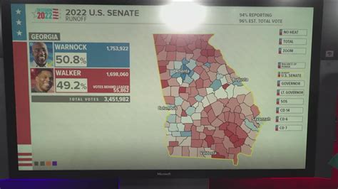 Who won the Georgia Senate runoff: Results | 11alive.com