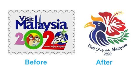 Malaysia gets a new 'Visit Malaysia 2020' logo and it's way better than ...