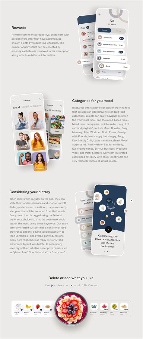 Bite&Byte - Restaurant Mobile App :: Behance