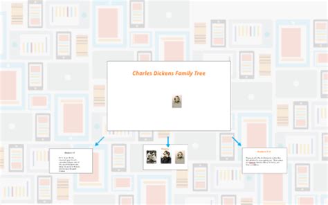 Charles Dickens Family Tree by Jacob Peel